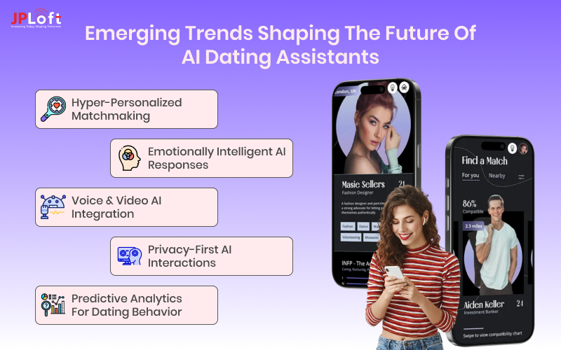 Emerging Trends Shaping the Future of AI Dating Assistants